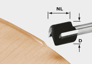 Visualizza i prodotti della categoria Frese per rifilatore OFK/MFK 700